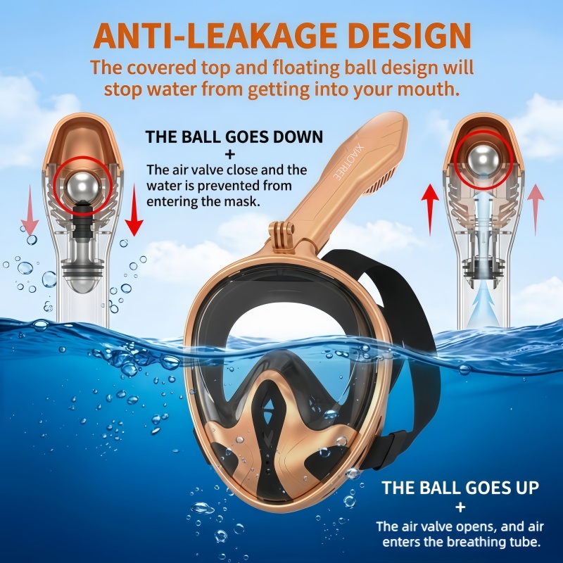 XIAOTREE Tam Yüz Şnorkel Maske - Snorkel Mask Full Face incelemesi ve fiyatı